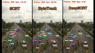 SORT vs DeepSORT vs ByteTrack - Comparison In Traffic Context