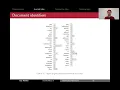 2 6 Inverted index UvA - Information Retrieval