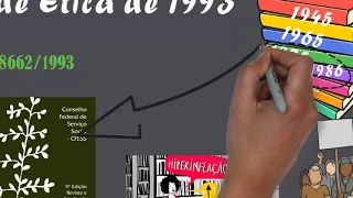 Código de Ética de 1993 - Lei 8622/1993