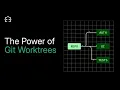 Git Worktrees Explained The Feature That Unlocks Parallel AI Agents