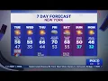 NY NJ weather forecast Dip in temperature closer to fall norms