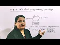 Object Oriented Programming Paradigm JAVA Hindi
