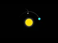 Solar System Animation Using HTML and CSS