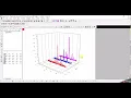 Plotting a 3D graph for XRD data