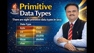 Primitive Data Types in Java Explained Clearly Java Data Types Prof Arvind Bagale Academy