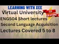 ENG504 Second Language Acquisition Short lecture of lecture 5 to 8 Virtual University of Pakistan
