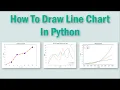 Python Line Charts