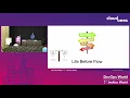 Continuous Delivery Transformation The New Way of Working