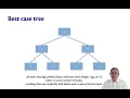 Balanced Trees OCaml Programming Chapter 8 30