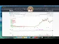 Market Momentum Is Back Inflation Tech New Buy Setups
