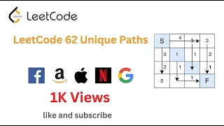 LeetCode 62 Unique Paths - Google Amazon Interview Question