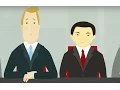 Chinese4 biz 1 - Attending Chinese business meetings