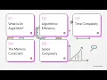 What Is an Algorithm Time Space Complexity Explained DSA