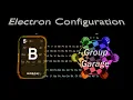 5 Boron Electron Configuration