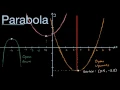 Visual introduction to parabolas