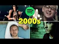 Lagu Top 200 Most Streamed 2000s Songs (Spotify) 2000 - 2009