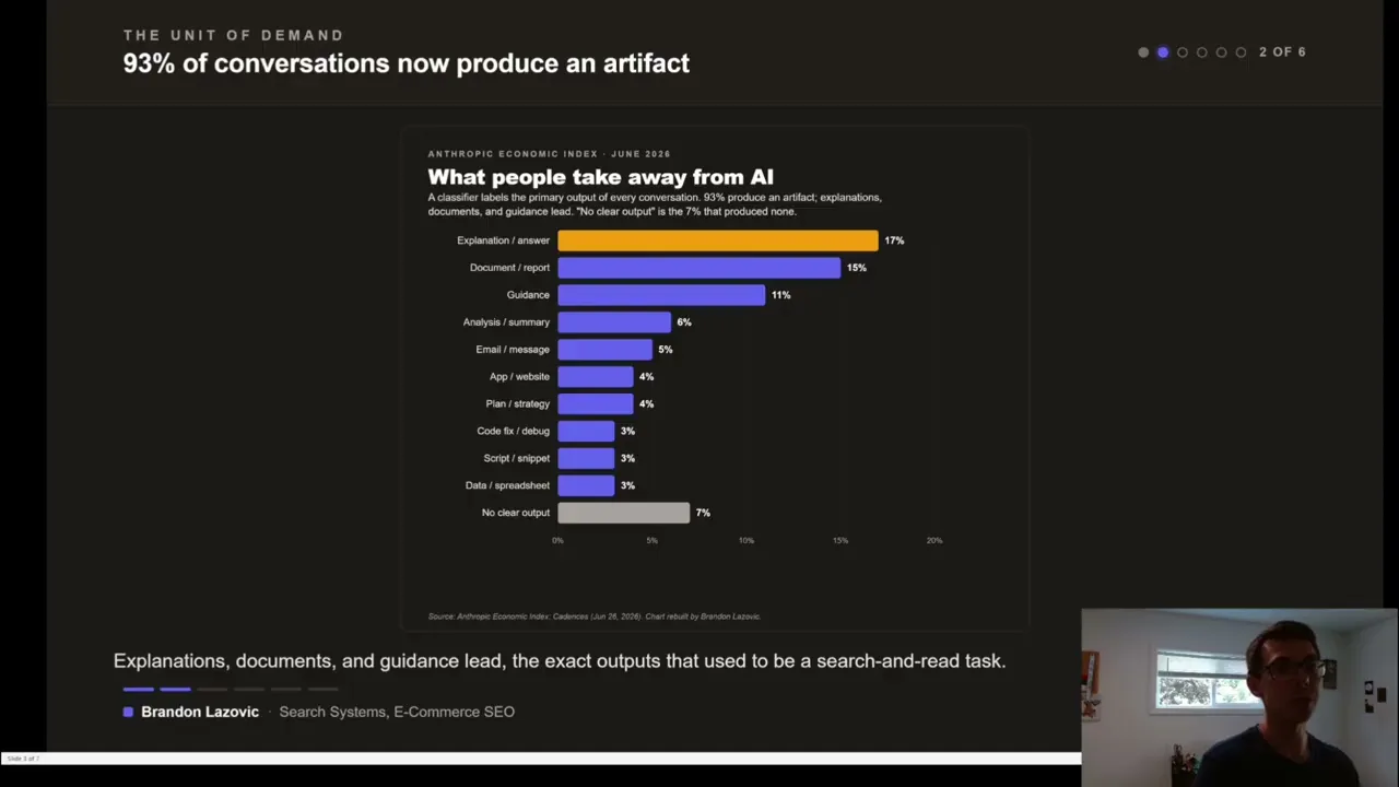 Video thumbnail: AI Usage: A Demand Signal, Not a Jobs Report