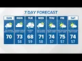 Few showers cooler and cloudier this week KING 5 Weather extended forecast