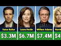 Battlestar Galactica Cast Salary Net Worth Then vs Now