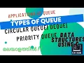 TYPES OF QUEUE Circular Queue Deque Priority Queue Applications of Queue