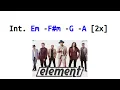 Download Lagu ELEMENT - Kupersembahkan Nirwana - Chord dan Lirik