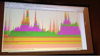 Java Mixed-Mode Flame Graphs