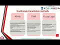 PES22 ID 56 Artificial Intelligence Methods for Wind Power Forecasting A Review