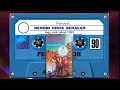 Download Lagu MENARA-memori cinta semalam,1993(lirik)