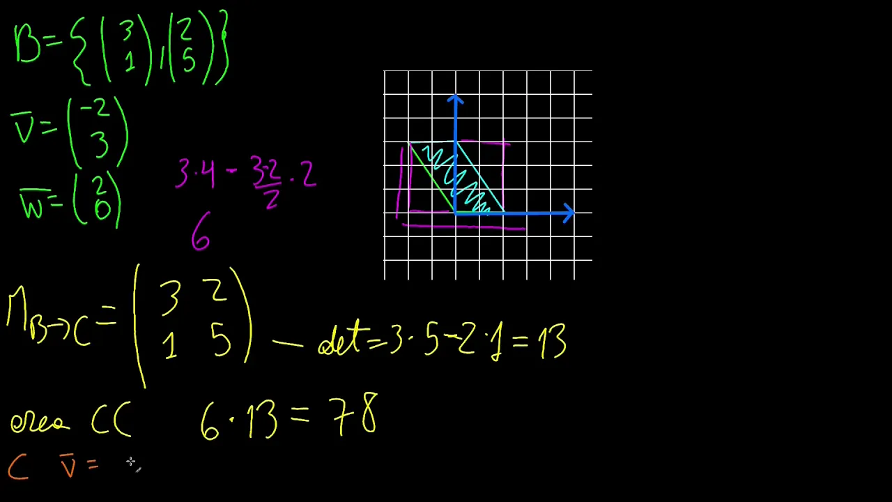 Matematica - Matrici - Determinante Matrice di Cambiamento di Base