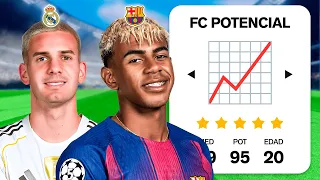 ¡Dirigí El Equipo Con Más Potencial... En FC 26!