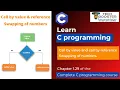 Call by value Call by reference C Programming Course Learn C Lecture 28