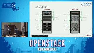 Unlocking the Performance Secrets of Ceph Object Storage