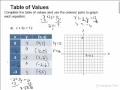 Contemporary Math