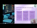 Unit 2 - Built in Functions in Python Mrs M Viveka SNS Institutions