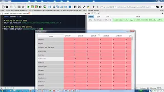 Dynamic Mapping of the Progression of COVID-19 using Python Programming