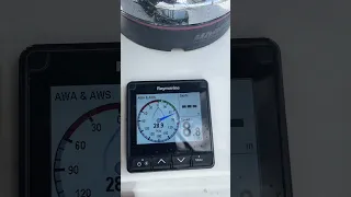 Tad quick this afternoon