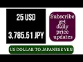 US DOLLAR TO JAPANESE YEN EXCHANGE RATES TODAY 08 FEBRUARY 2025 USD TO JPY