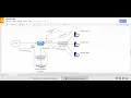 How to Make Transparent HTTP HTTPS Proxy with Squid Mikrotik Part 1
