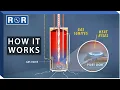 How Do Gas Water Heaters Work Repair and Replace