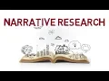 what is narrative research and how to conduct it