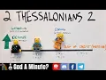 2 Thessalonians 2 The Rapture Of The Church