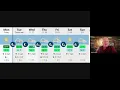 Rick Gordon s Weather Watch for Nashua NH Nov 26 2024