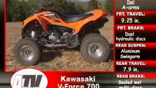 ATV Television - 2003 Kawasaki KFX700 Full Test