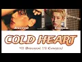 Lagu 백현 (Baekhyun), 찬열 (Chanyeol) - Cold Heart