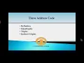 Three Address Code and its Representation