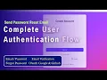 Send Password Reset Email - Complete User Authentication Flow