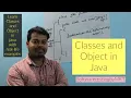 Class and Object in java Basics of Java Core Java with Advanced Java SoftwareTestingbyMKT
