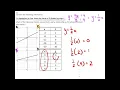 Function Information Analysis Solution 19