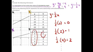 Function Information Analysis Solution 19