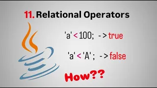 Java Operators Assignments Part 3 Relational Operators Explained Fight4Tech